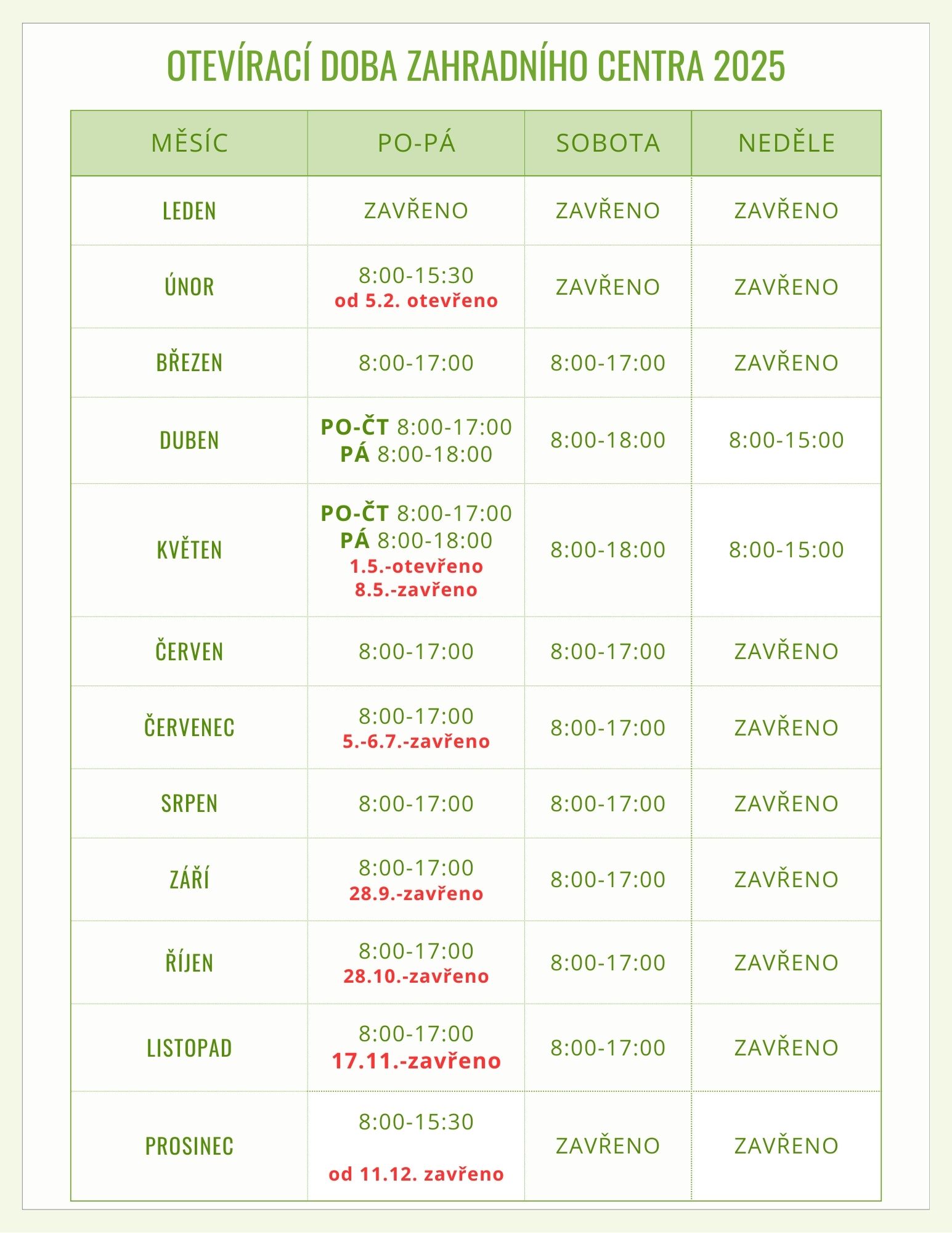 otevírací doba 2025 oprava 3 